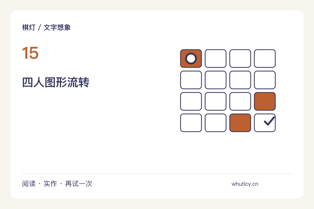 图形接力：一个圆在四个人笔下能变成什么主题图解