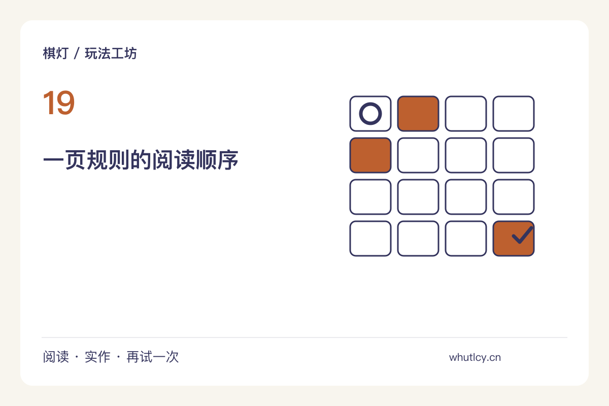 第一份游戏规则只写一页,先让朋友独立读懂主题图解