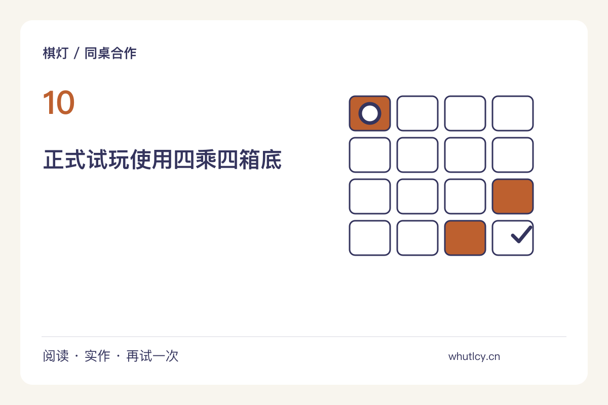 共同装箱：限制格数以后怎样给物品找到位置主题图解